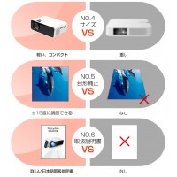 多機能プロジェクター（m8-A）、高解像度で鑑賞できる　テレワーク　送料無料