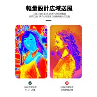 暑い夏の熱中症対策に！2021年最新型の首かけ扇風機（F6）　送料無料