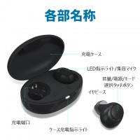 収納するだけで充電出来る専用ケース付集音器　簡単操作　送料無料