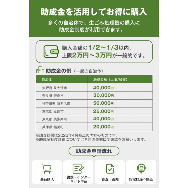 SOPPY生ごみ処理機 家庭用 乾燥粉砕式 生ごみ乾燥機 大容量2.5L SPOZ-01 オゾン×活性炭W脱臭 自動洗浄 静音ワンタッチ操作 時短モード キッチン 台所ごみ処理 電気代節約 2026年新モデル 助成金対象