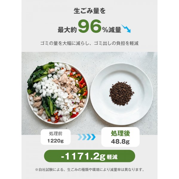 SOPPY生ごみ処理機 家庭用 乾燥粉砕式 生ごみ乾燥機 大容量2.5L SPOZ-01 オゾン×活性炭W脱臭 自動洗浄 静音ワンタッチ操作 時短モード キッチン 台所ごみ処理 電気代節約 2026年新モデル 助成金対象